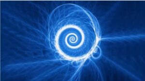 Sahaja Yoga in hindi